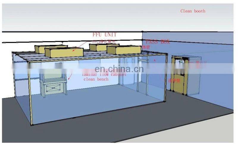 Mushroom Laminar Air Flow Filter FFU Fan Filter unit