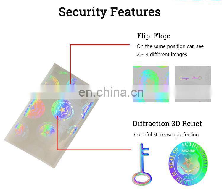 ID Cards Adhesive Transparent Security Hologram Overlay Sticker