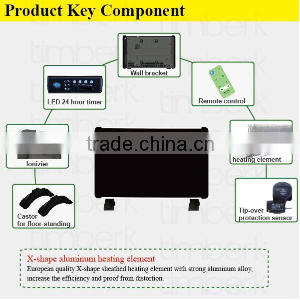 wall electric heaters with control TBK080-E20