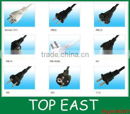 Australia power cord connector types
