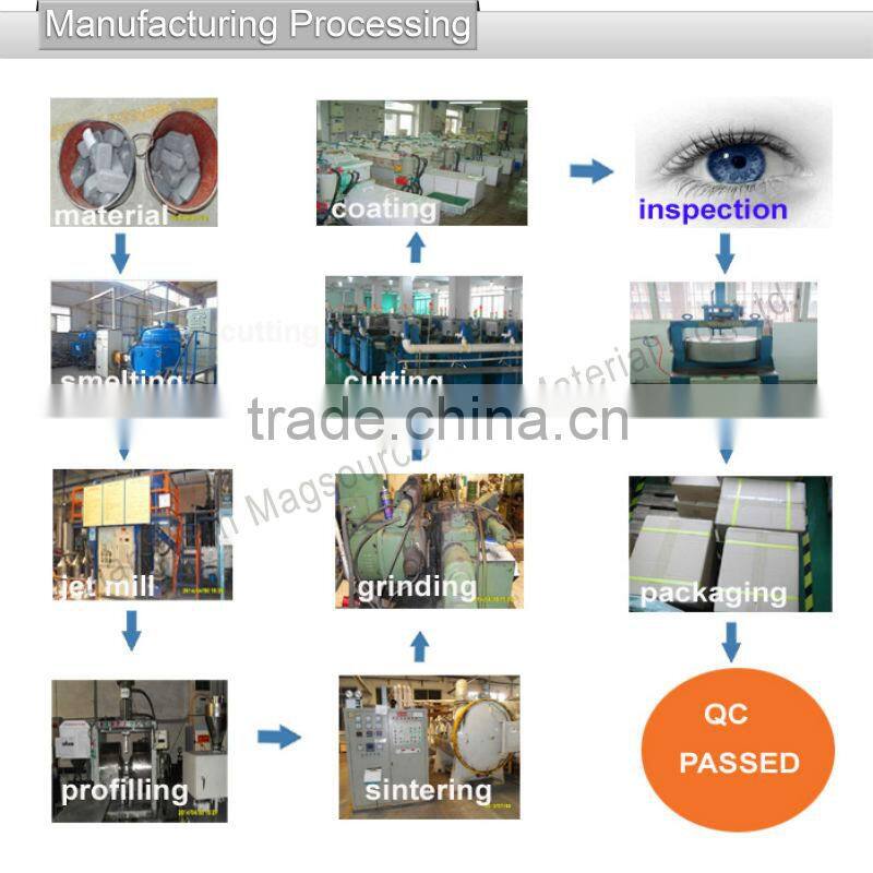 Strong Magnetic Strips Magnet for Clothing