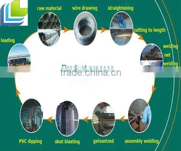 cheap powder coated welded steel wire mesh concrete fence