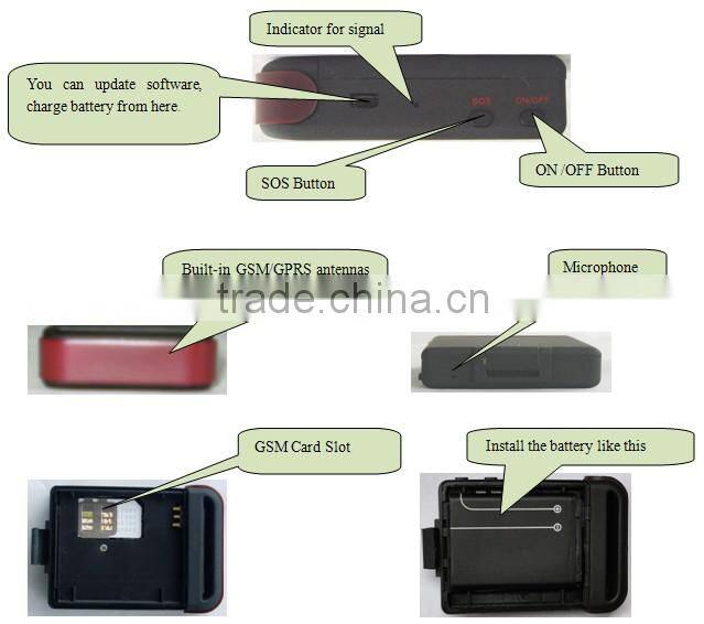 Kids GPS Tracker TK102 with Sim Card Mobilephone Tracking Personal Mini Hidden GPS Tracker for Kids