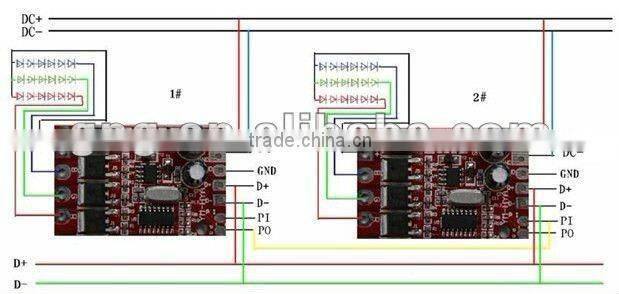 Shenzhen RGB 3 Channel DMX Decoder Constant Voltage LED Driver