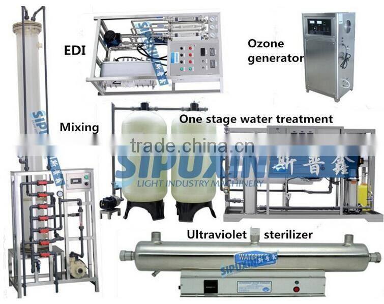 Sipuxin high quality one stage water purifier for daily chemical industry