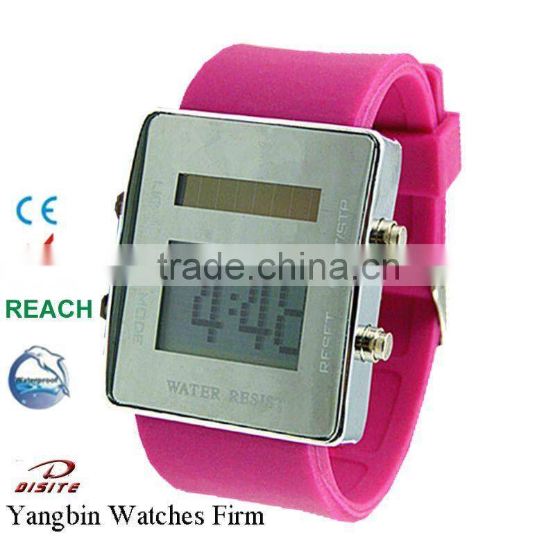 2012 solar watch