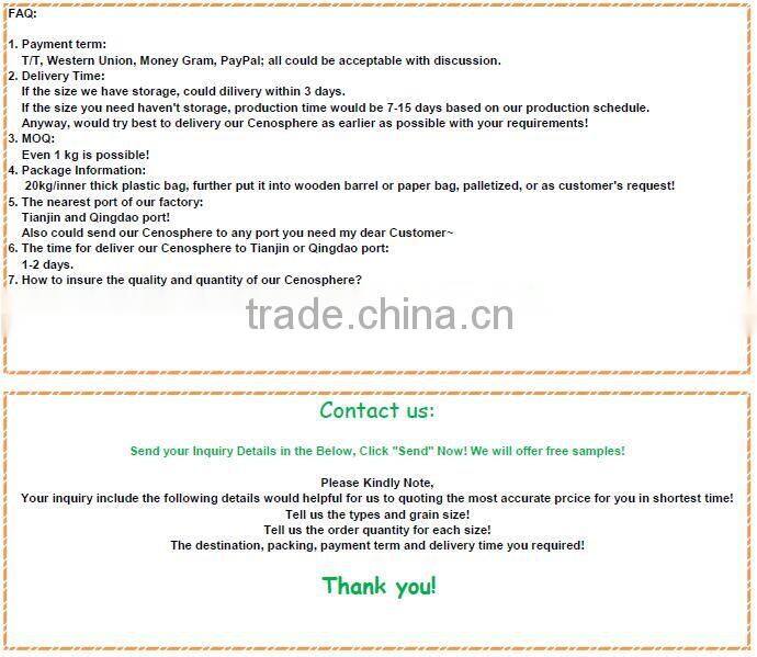 Gongyi MEIQI Refractory Cenosphere