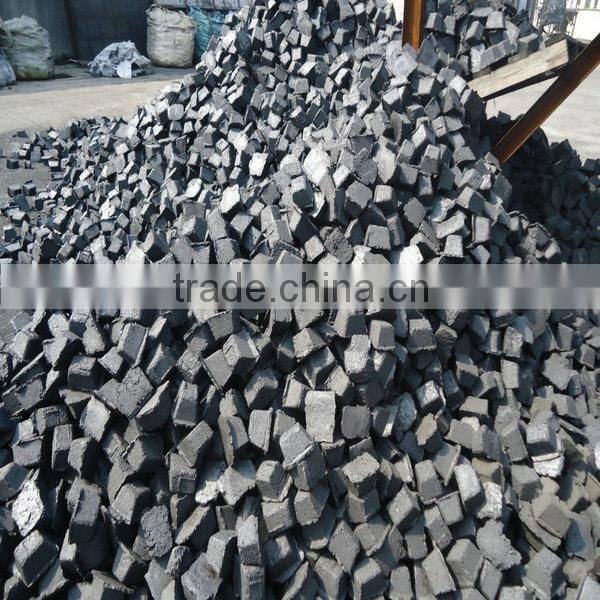 carbon electrode paste/carbon paste/electrode paste for Ferro Alloys