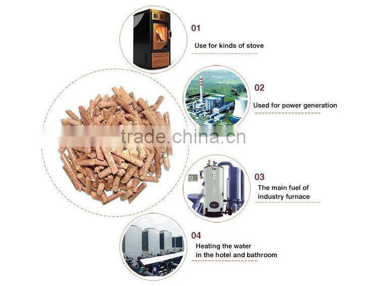 biomass sawdust wood alfalfa pellet mill