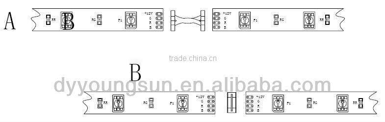 factory price led strip 5050 rgb ip68 5m/roll led Flxible Strip RGB LED strip lights for led strip ip68