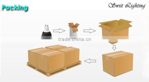 Super Good Price DD2075 gu10 e27 par20 led spotlight