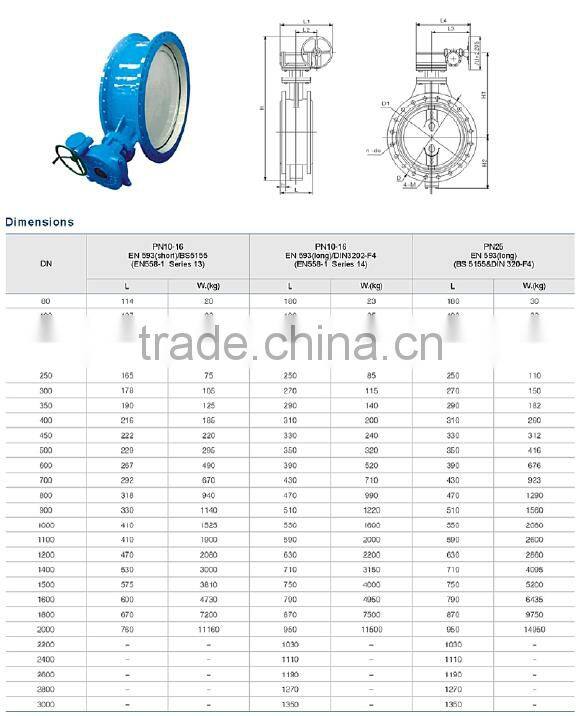 OEM Chinese manufacturers JIS DPS wafer lug double eccentric flanged butterfly valve