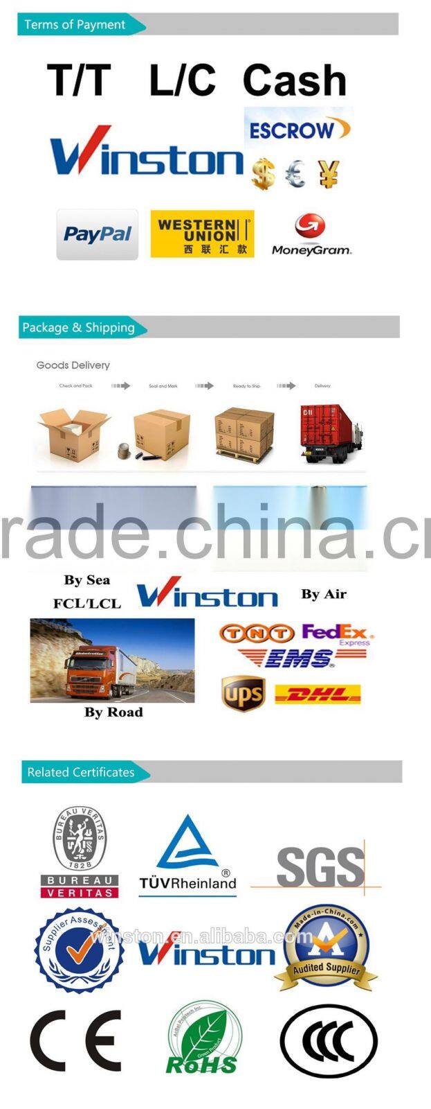 IP66 LED 18W Explosion proof Mining Light Used on Undergroud Mining with Waterproof Outdoor type Flameproof Lights