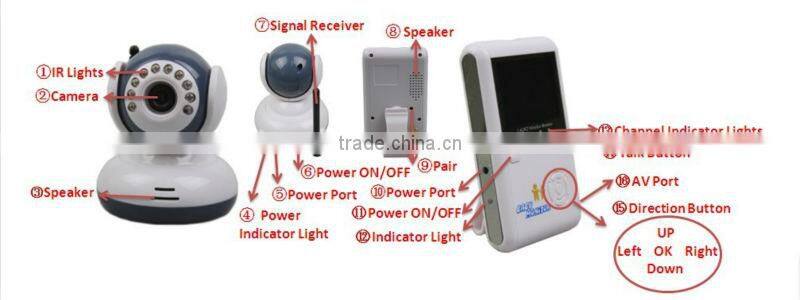 home security baby monitor with night vision, 2.5 inch color screen baby monitor, cctv monitor JVE-2011