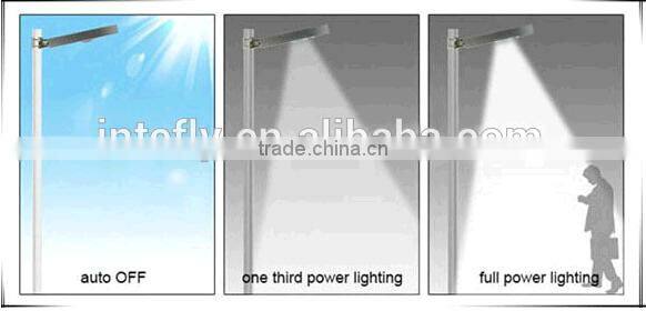 Highway application good price retrofit solar led street light 100 Watt