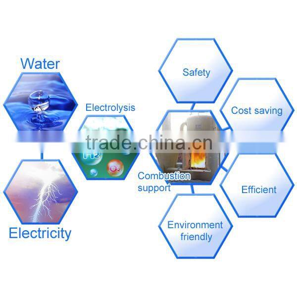 medical incinerator machine price