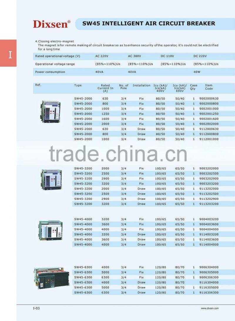 SW45 automatic Air Circuit Breakers