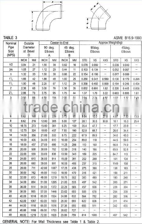 BUTT WELD PIPE FITTINGS A234 WPB ANSI B16.9