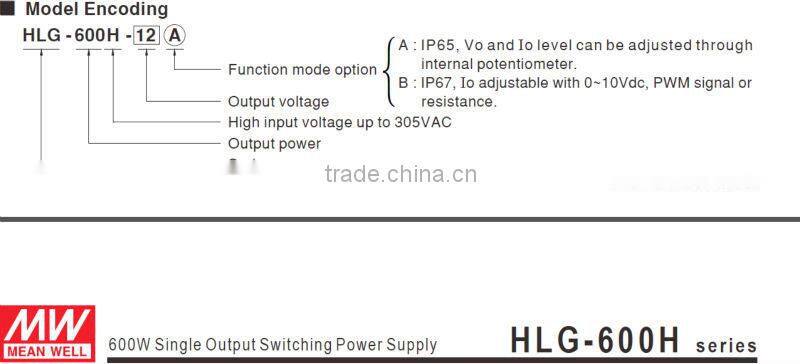 Meanwell hlg-600h-20a ip65 600w 20v 28a led driver 220v