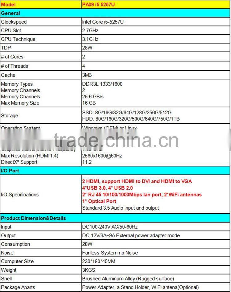 Popular Electronic Product Maximum 16G DDR3 New Arrival Fanless Mini Pc Computer