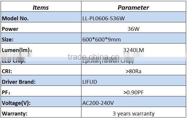 Manufacturer hot sale ce rohs approved 3years warranty commercial lighting ultra-thin led panel light