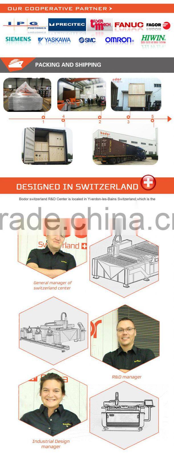 Fiber Laser cutting and engraving sheet metal machine