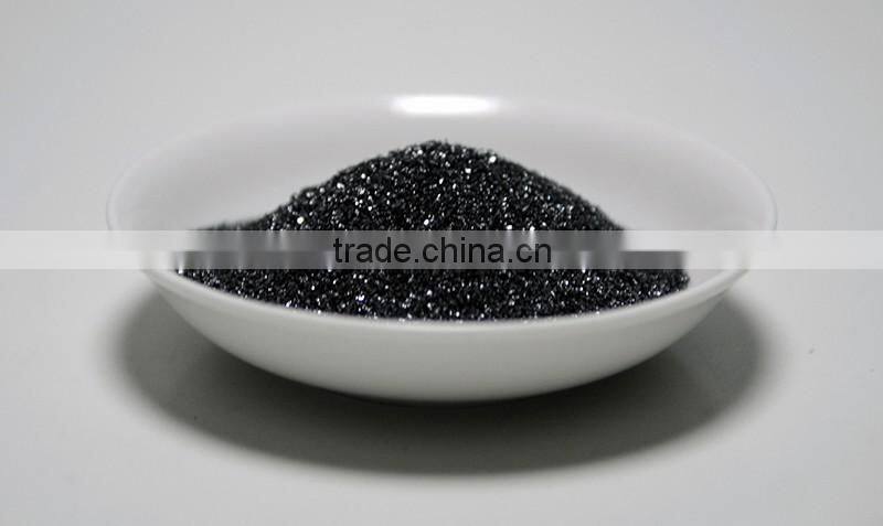 fine silicon carbide for abrasives