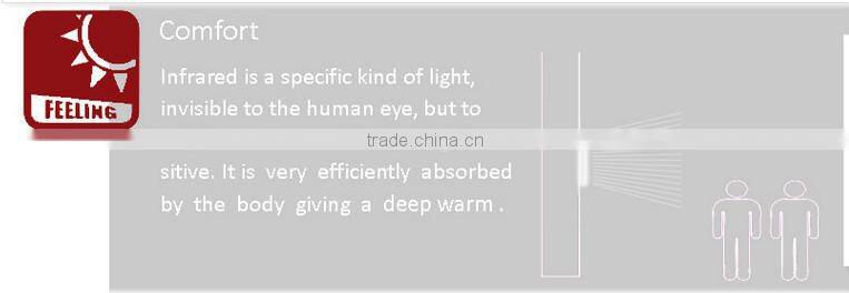 Hot yoga studios efficient far infrared heating system