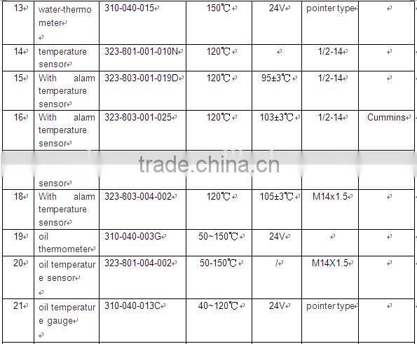 auto oil pressure sensor for Kinglong bus
