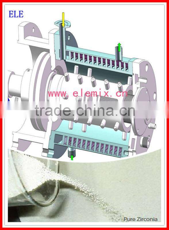 Super Fineness for Pigment Grinding Mill