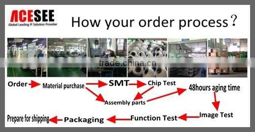 ACESEE 10x Optical Zoom PTZ Camera IR 2MP 1080P Outdoor Mini High Speed Dome IP Camera