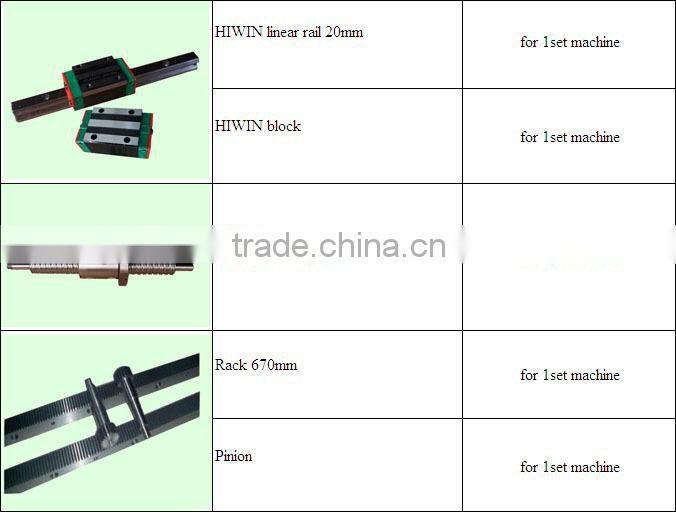 1325 machine with TBI ball screw