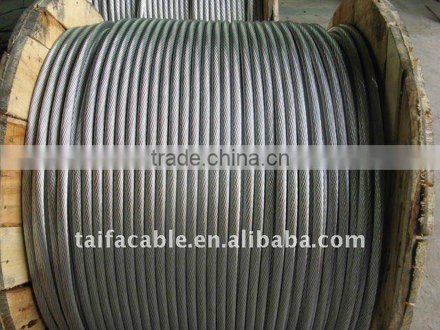 All Aluminum Conductor AAC 100mm 125mm