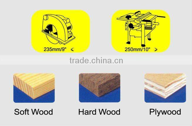 TCT Circular saw blade for wood
