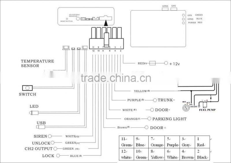Remote Starter,remote engine starter Function and Two Way Type smart car alarm system