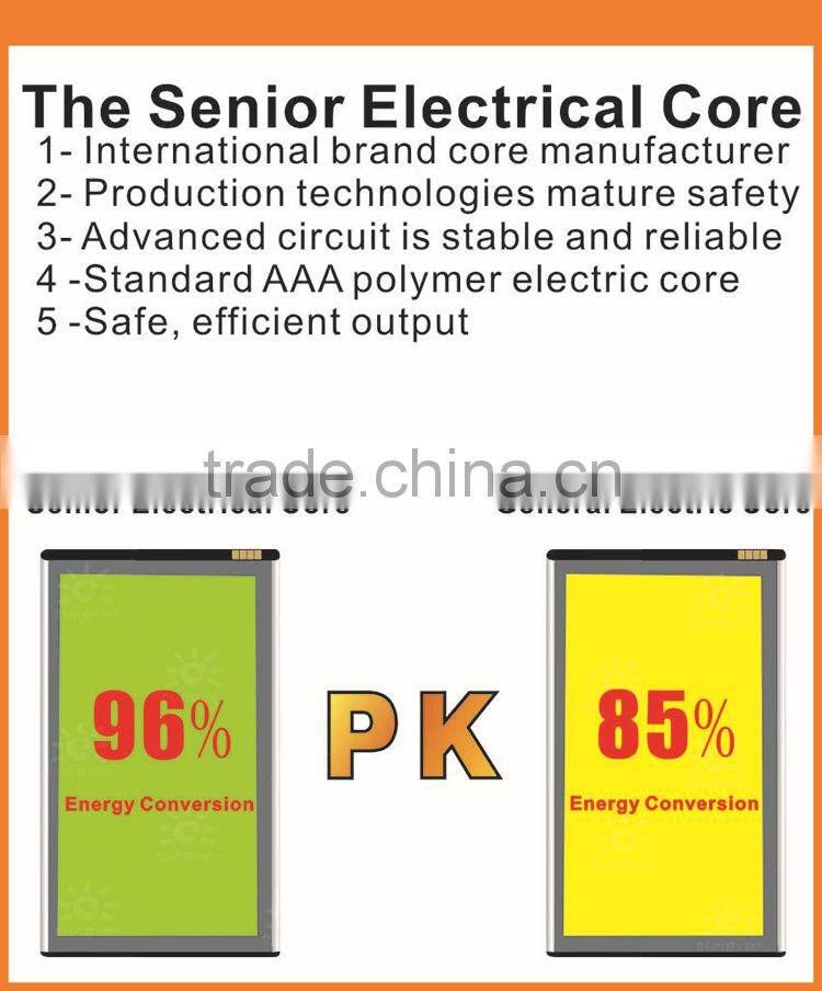 alibaba express high quality waterproof solar power charger for iphone 6 plus