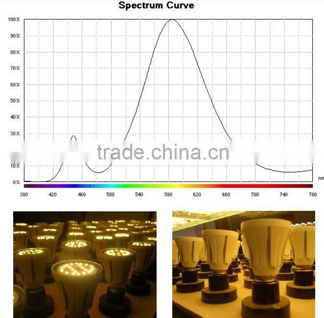 Dimmable CRI>80 High power A60 led bulb e27 1200 lumen