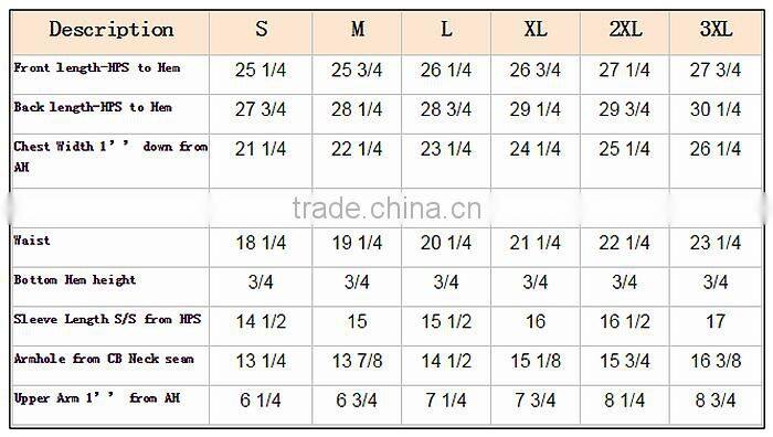 Cycling Jersey Manufactures