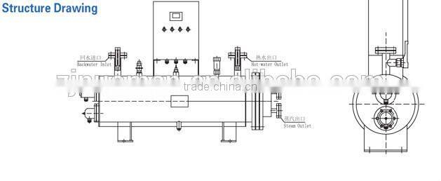 Marine jacket water heating unit
