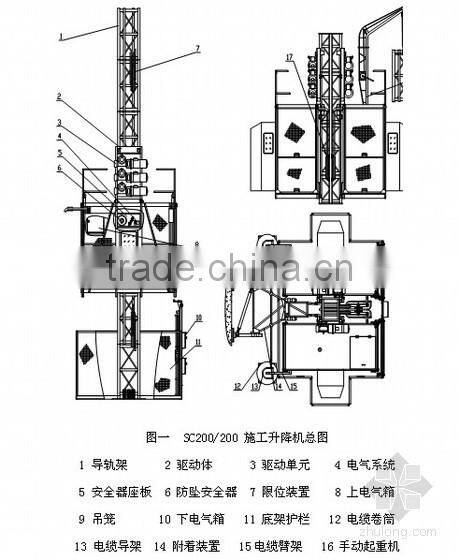 CS SC200 construction cage lifter 2ton load single-cage triple drive
