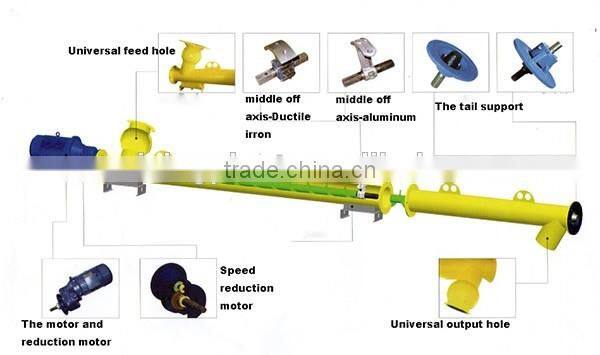 Free installation conveyor system for cement silo or powder auger conveyor manufacturer in China hot sale