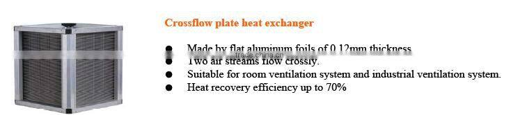 Chicken house ventilation fan with motorized damper