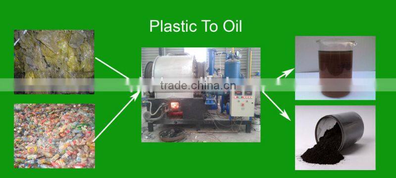 CE And ISO Certificated Plastic Oil Extraction Machine Recycling Waste Plastic To Oil