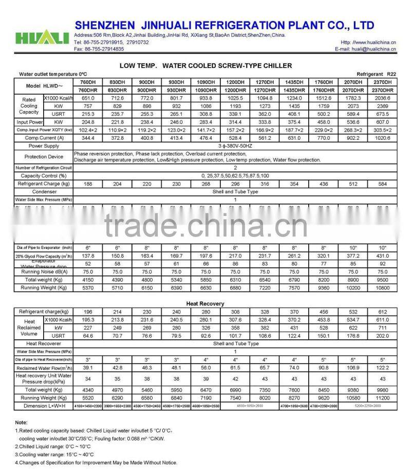 HUALI low temperature water chiller