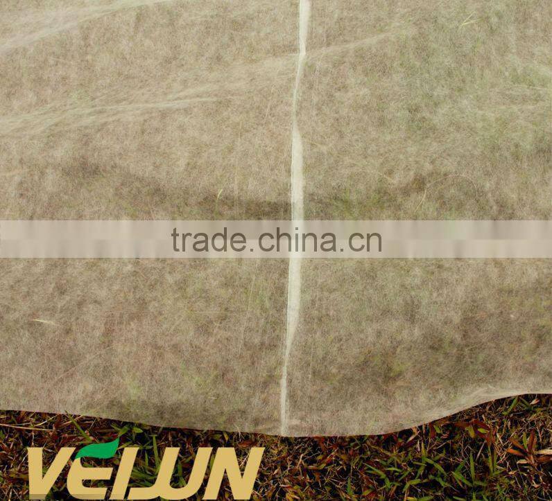 Disposable Medical nonwoven products