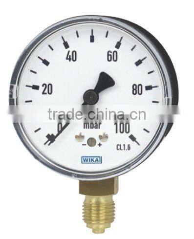 Pressure test Gauge