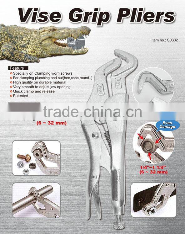 Vise Grip Pliers