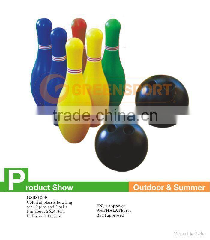 bowling ball equipment