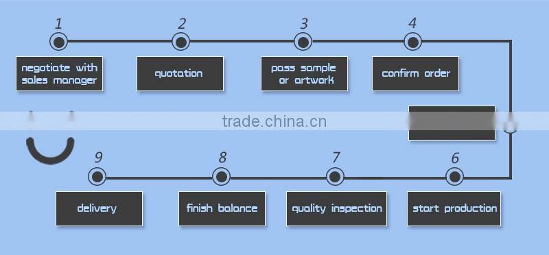 Custom PVC Plastic Earring Hang Tag For Earrings