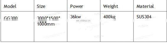 Multi-Functional High Quality Wet Rice Cold Noodle Maker Equipment Round Liangpi Making Machine
